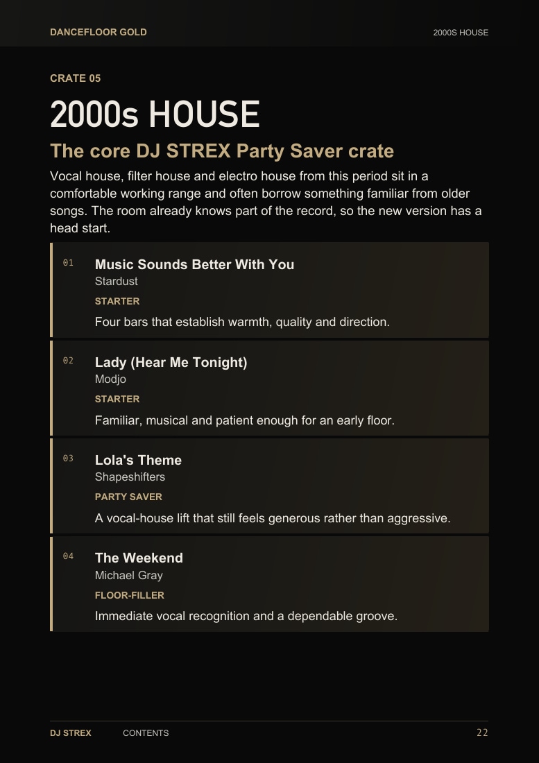 Actual page 22 of Dancefloor Gold: the 2000s house crate, featuring Stardust, Modjo, Shapeshifters and Michael Gray with practical track-selection notes.